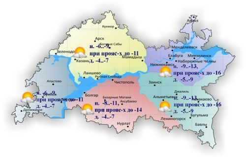9 декабрьгә һава торышы