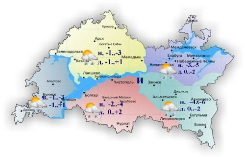 1 декабрьгә һава торышы