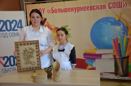 Зур Нөркәй мәктәбе сәләтле гаиләләрне кунакка җыйды