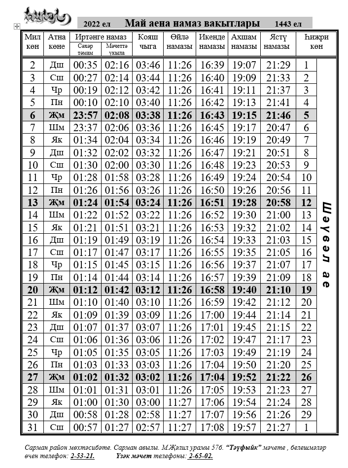 Намаз май 2023. Намаз вакытлары Набережные Челны. Ижевск намаз вакытлары ноябрь. Пираво.алмаштириш.вакитлари. Допнкшая аена.