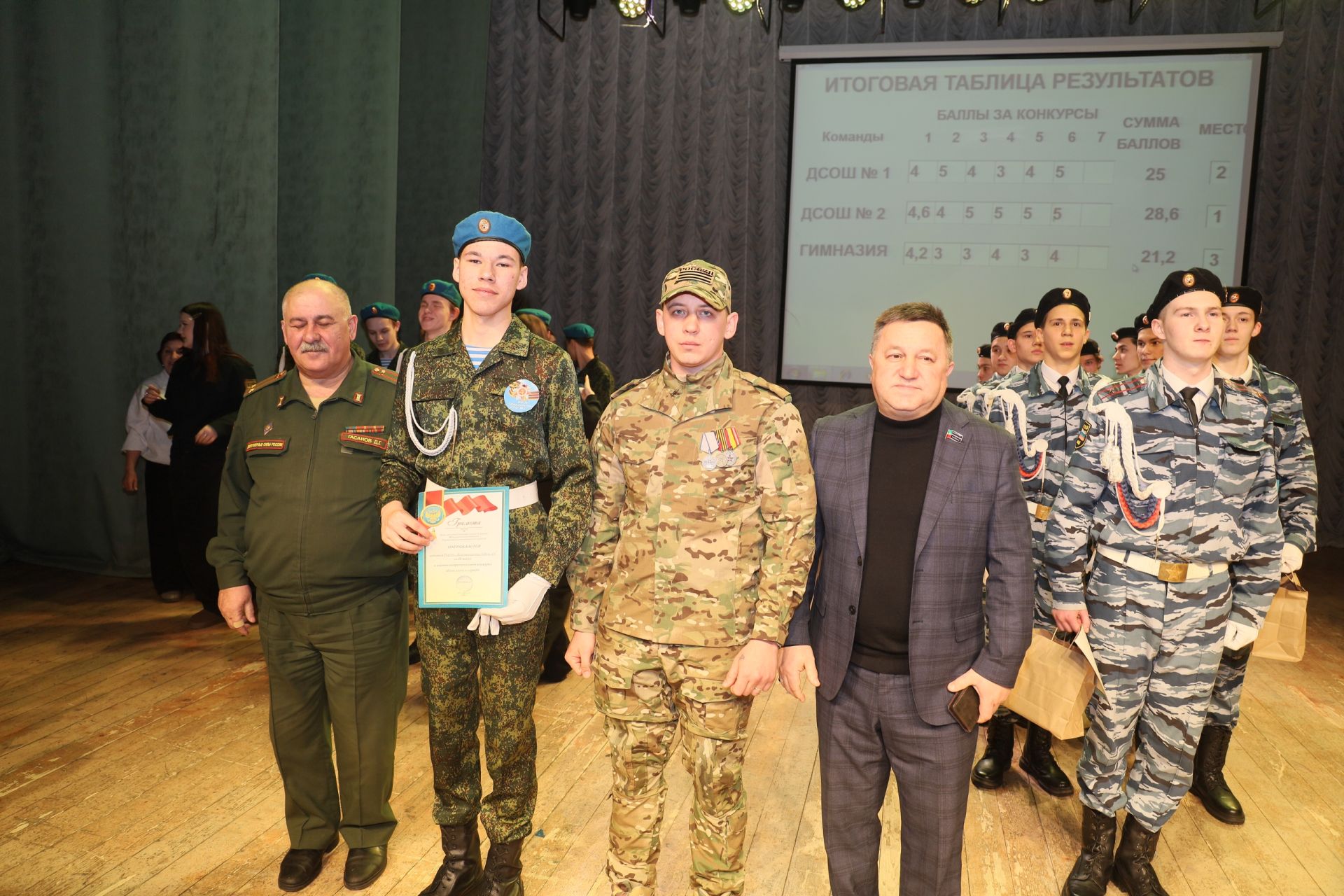 В Джалиле состоялся военно-патриотический конкурс «Есть стать в строй!»