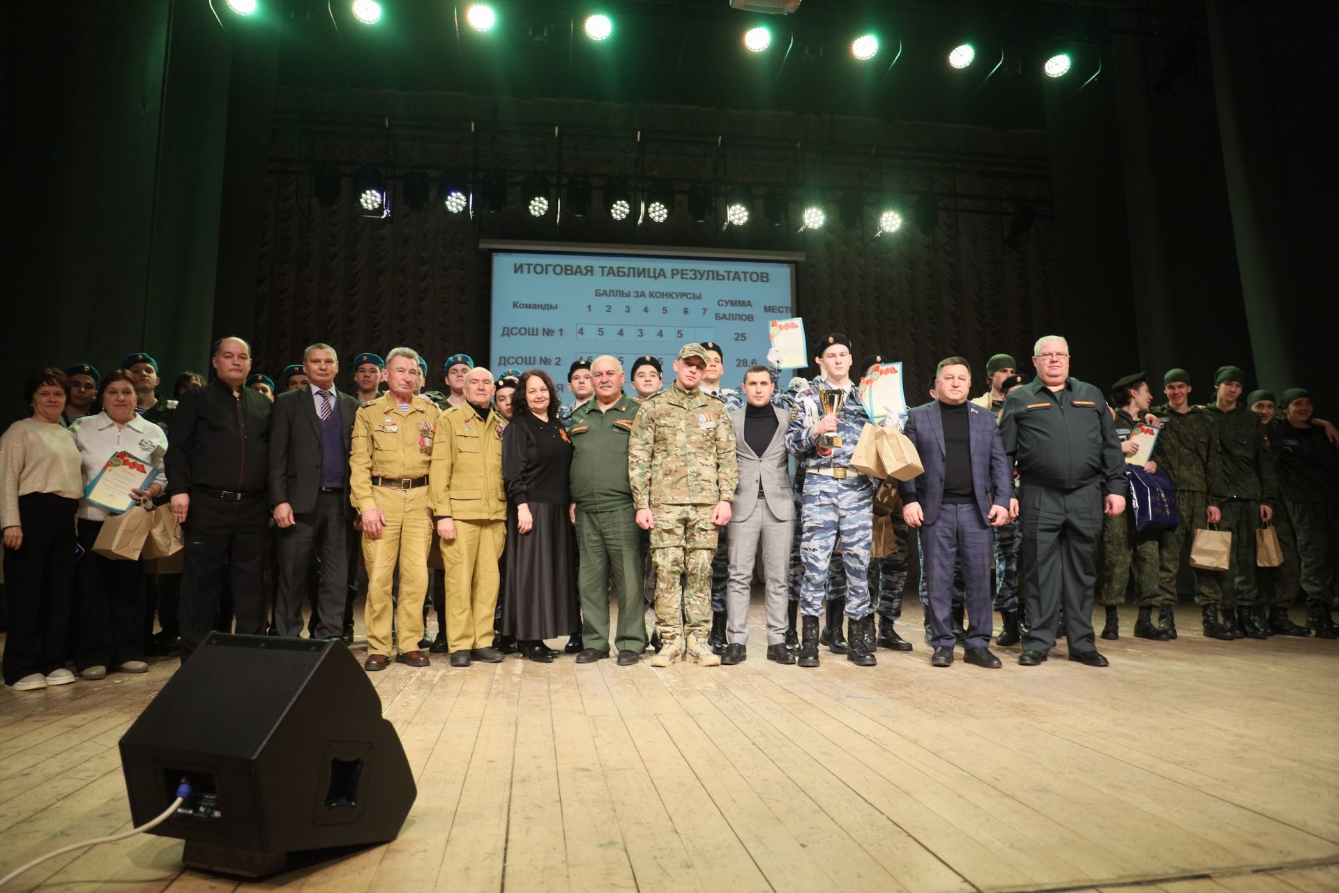 В Джалиле состоялся военно-патриотический конкурс «Есть стать в строй!»
