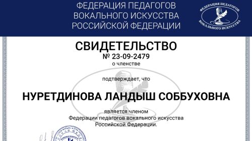 Преподаватели Джалильской музыкальной школы стали обладателями почетного звания