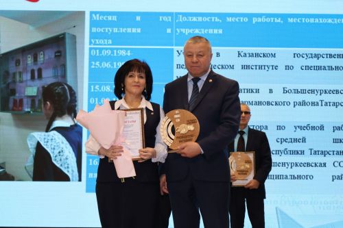 Районда Укытучы һәм остаз елына йомгак ясадылар