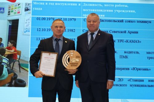 Районда Укытучы һәм остаз елына йомгак ясадылар