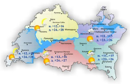 4 июньгә һава торышы һәм ай календаре