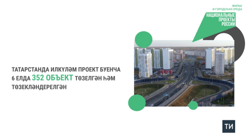 Татарстанда илкүләм проект буенча 6 елда 352 объект төзелгән һәм төзекләндерелгән