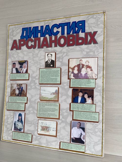 Беренче директор истәлегенә кабинет ачтылар