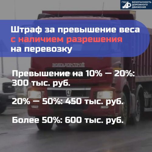 Ужесточение штрафов за перегруз и негабарит: новые правила перевозки грузов