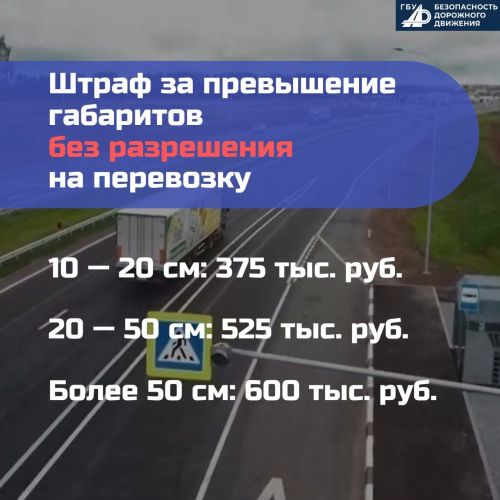 Ужесточение штрафов за перегруз и негабарит: новые правила перевозки грузов