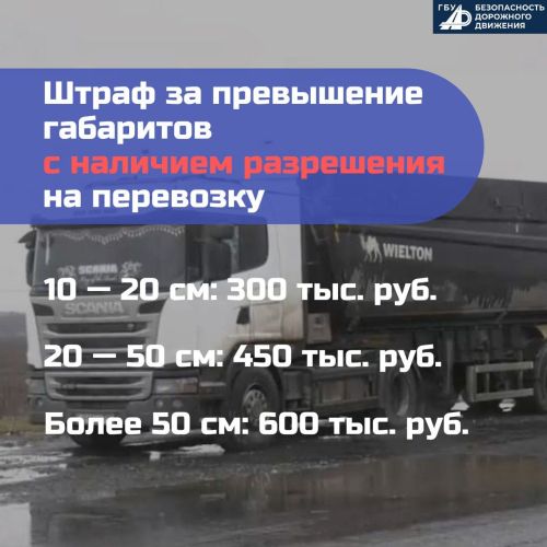 Ужесточение штрафов за перегруз и негабарит: новые правила перевозки грузов
