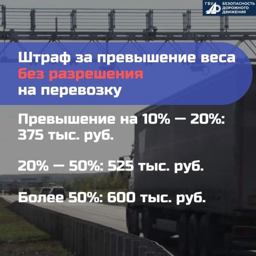 Ужесточение штрафов за перегруз и негабарит: новые правила перевозки грузов