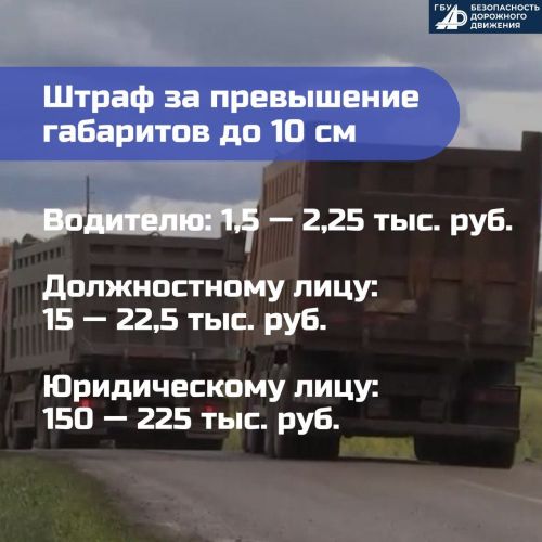 Ужесточение штрафов за перегруз и негабарит: новые правила перевозки грузов