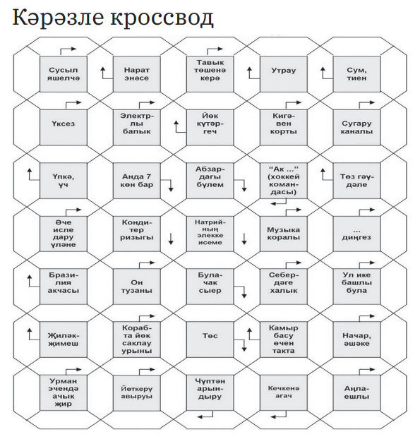 Сарманлылар башваткычлар чишәргә яраталар