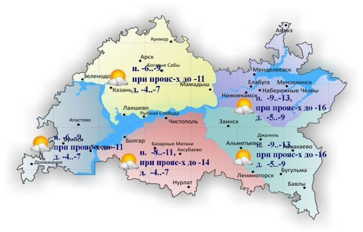 7 декабрьгә һава торышы