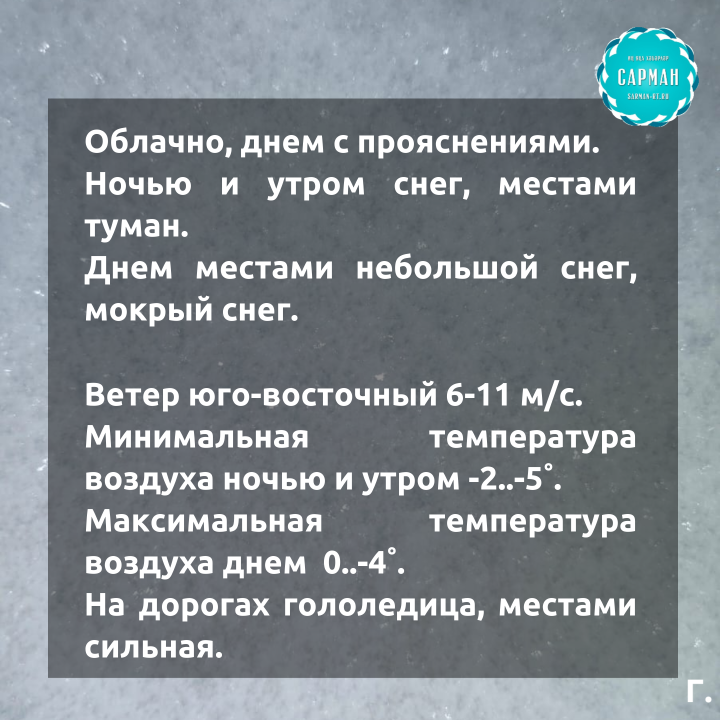 Прогноз погоды на 4 февраля 2025 года