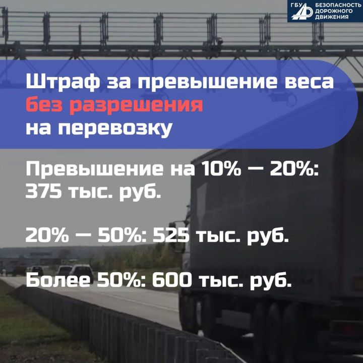 Ужесточение штрафов за перегруз и негабарит: новые правила перевозки грузов
