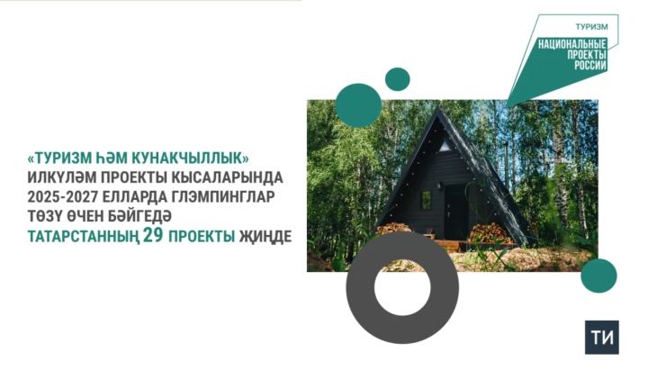 Казанда һәм Татарстанның 16 районында яңа глэмпинглар сафка бастырылачак